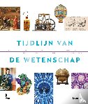  - Tijdlijn van de wetenschap