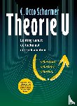 Theorie U