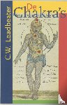 Leadbeater, C.W. - De Chakra's