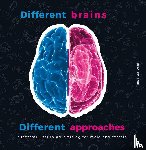Osch, Huub van - Different brains, different approach - successful neuro advertising for both genders: male and female