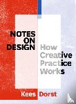 Dorst, Kees - Notes on Design