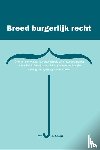 Spath, Hanneke - Breed burgerlijk recht - over het samenspel van intellectuele-eigendomswetgeving en het BW, in het bijzonder bij de goederenrechtelijke duiding van 'opeising' van octrooien