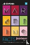  - Nima Marketingfacts Jaarboek 2025
