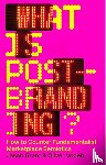 Grant, Jason, Vodeb, Oliver - What is post-branding?