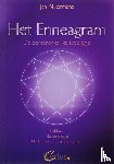 Akkermans, Jan - Het enneagram, de oorspronkelijke typologie - kabbala, Numerologie, De leer van de vijf elementen