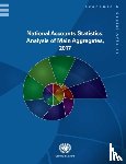 United Nations: Department of Economic and Social Affairs: Statistics Division - National accounts statistics
