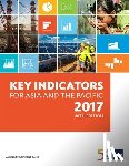 Asian Development Bank - Key Indicators for Asia and the Pacific 2017
