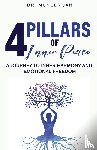 Jan, Muneer - 4 PILLARS OF INNER PEACE