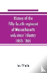 F Emilio, Luis - History of the Fifty-fourth regiment of Massachusetts volunteer infantry, 1863-1865
