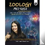 Sinha Mahapatra, Samapti - Zoology