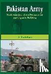 Alam, Shah - Pakistan Army