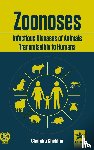 Shekhar, Chandra - Zoonoses Infectious Diseases of Animal Transmissible to Humans