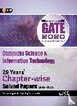 Gkp - Gate 2020