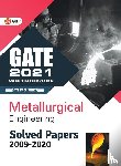 Gkp - GATE 2021 Metallurgical Engineering Solved Papers (2009-2020)