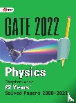 Gkp - GATE 2022 - Physics - 22 Years Chapter-wise Solved Papers (2000-2021)