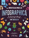 Lloyd, Christopher - De Britannica Infographica