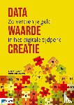 Ierlant, Ken van, Maanen, Fiona van - Data Waarde Creatie