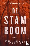 Mullin, Steph, Mabry, Nicole - De stamboom