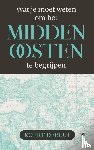 Debeuf, Koert - Wat je moet weten om het Midden-Oosten te begrijpen
