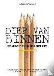 Asmawidjaja, Leandro - Diep van binnen