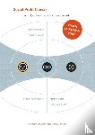 Vroomen, Marc Vermeulen, Anke - Social Profit Canvas