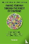 Jansen, Ton - Finding your way through the forest