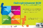 Nuyens, Tijn - Dialooginstrument HGW - meer diepgang in de collegiale dialoog