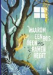 Korneel, De Rynck - Waarom een bos geen ramen heeft
