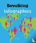 Oxlade, Chris - Bevolking - infographics