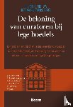 Pool, J.M.W., Vriesendorp, R.D., Zwan, P.W. van der, Koster, H. - De beloning van curatoren bij lege boedels