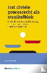 Kraats, K.G.F. van der - Het civiele procesrecht als struikelblok - Over de rechtsbescherming van mensen zonder juridische kennis