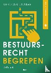 Albers, C.L.G.F.H. - Bestuursrecht begrepen