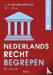Janssen, L., Blois, M. de - Nederlands recht begrepen