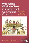 Penasthika, Priskila Pratita - Unravelling Choice of Law in International Commercial Contracts