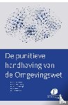 Keulen, B.F., Bröring, H.E., Dijk, A.A. van, Postma, Annemarie, Buwalda, M.E. - De punitieve handhaving van de omgevingswet