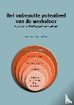 Nieuwenhuis, Albert - Het onbenutte potentieel van de werkvloer