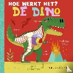  - Hoe werkt het? De dino