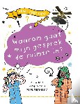 Waarom gaat mijn gesprek de ruimte in?