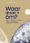 Coppenhagen, Robert - Waar draait ’t óm? - Over het doorbreken van vicieuze cirkels in de samenleving in organisaties & bij jezelf