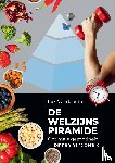 Vandeputte, Ines - Welzijnspiramide