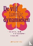 Botman PhD, Ellen - De vijf familiedynamieken