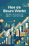  - Hoe de Beurs Werkt