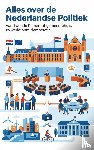  - Alles over de Nederlandse Politiek