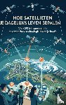  - Hoe Satellieten Je Dagelijks Leven Bepalen