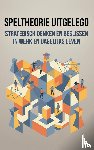  - Speltheorie Uitgelegd