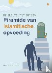 Kalaai, Mustapha - Piramide van Islamitische opvoeding