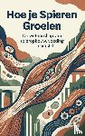  - Hoe je Spieren Groeien