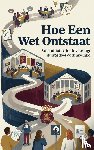  - Hoe Een Wet Ontstaat