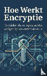 B.V., Andries - Hoe Werkt Encryptie