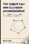 Musch, Ralph - Het traject naar een duurzaam preventiebeleid